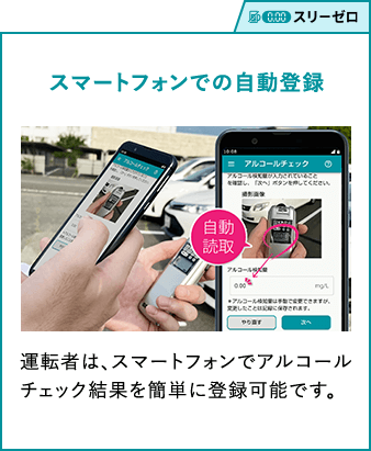 スリーゼロ スマートフォンでの自動登録 運転者は、スマートフォンでアルコールチェック結果を簡単に登録可能です。